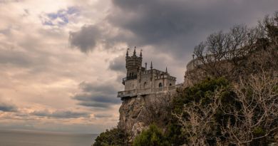 Дворцы южного берега Крыма — фото 6